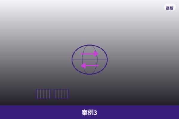 长期合作伙伴